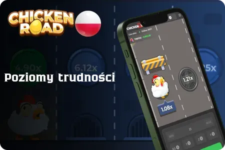 Poziomy trudności w Chicken Road 2